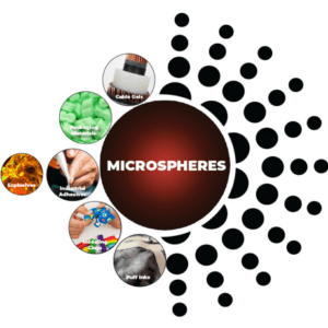 Chase microspheres